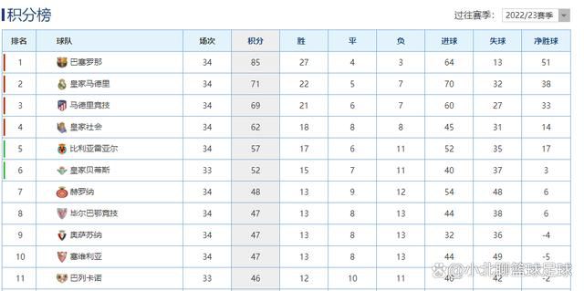 皮罗拉（萨勒尼塔纳）：2002年2月20日出生，合同在2028年6月到期。